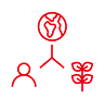 esg