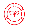esg