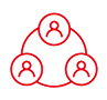esg